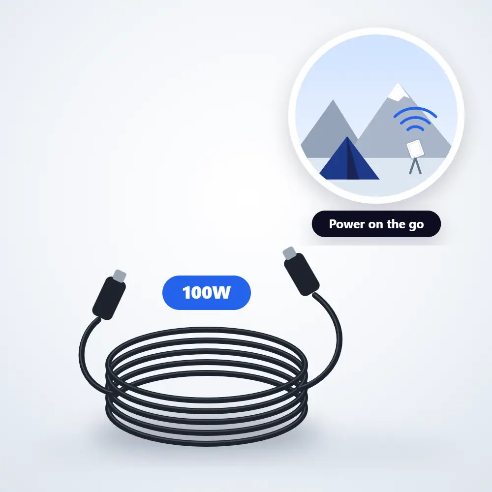 Cable USB-C para Mini
